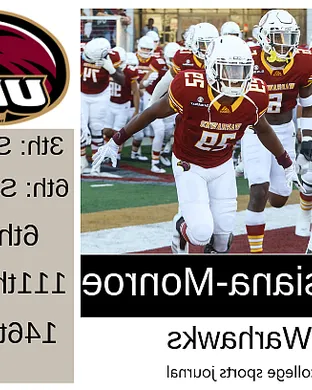 Louisiana-monroe Warhawks Football Jonesboro